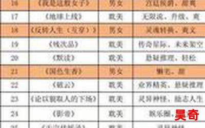 心甘情愿_心甘情愿2023最新网络小说排行榜-完本全本排行榜